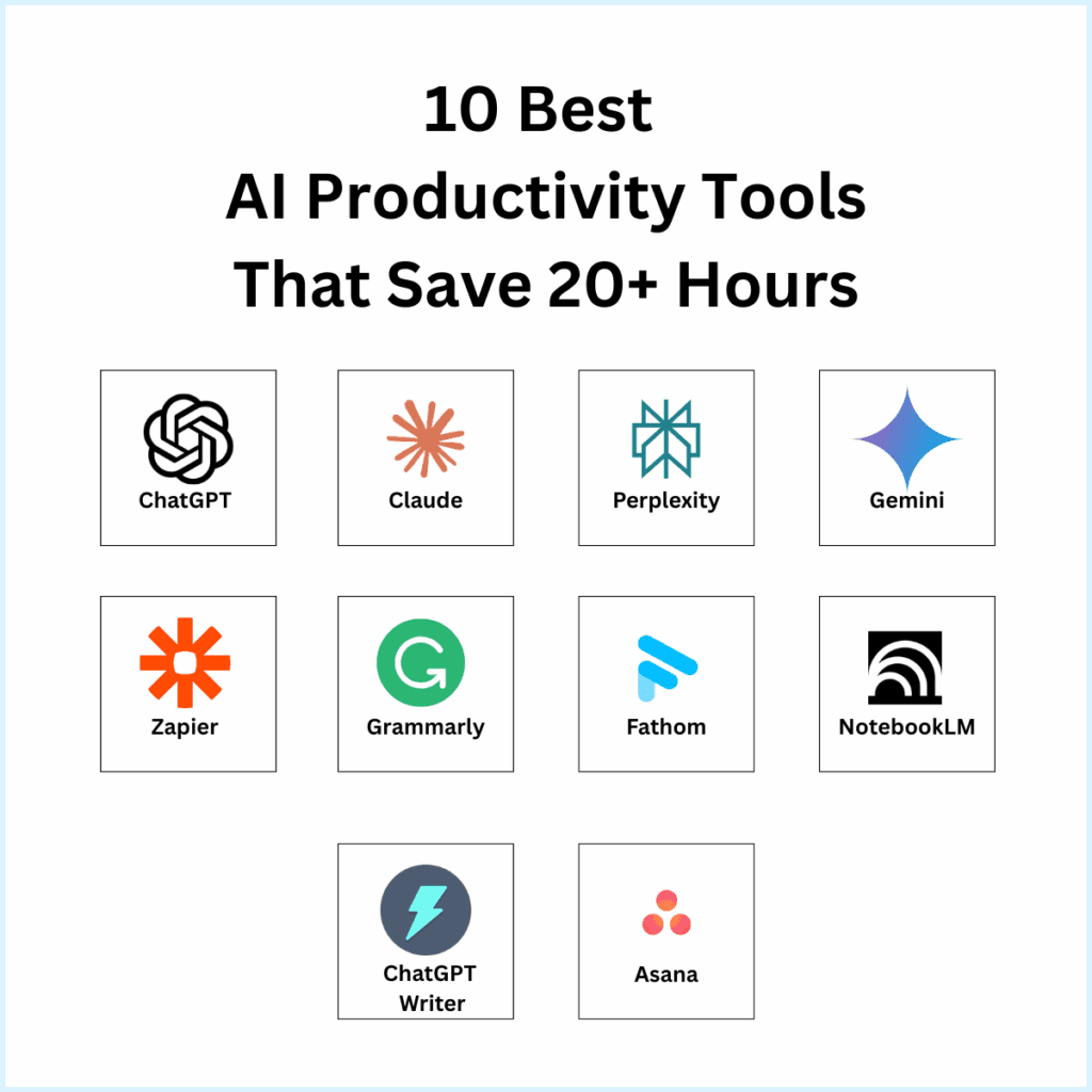 AI Tools Every Office Worker Should Know in 2026 - Image 1