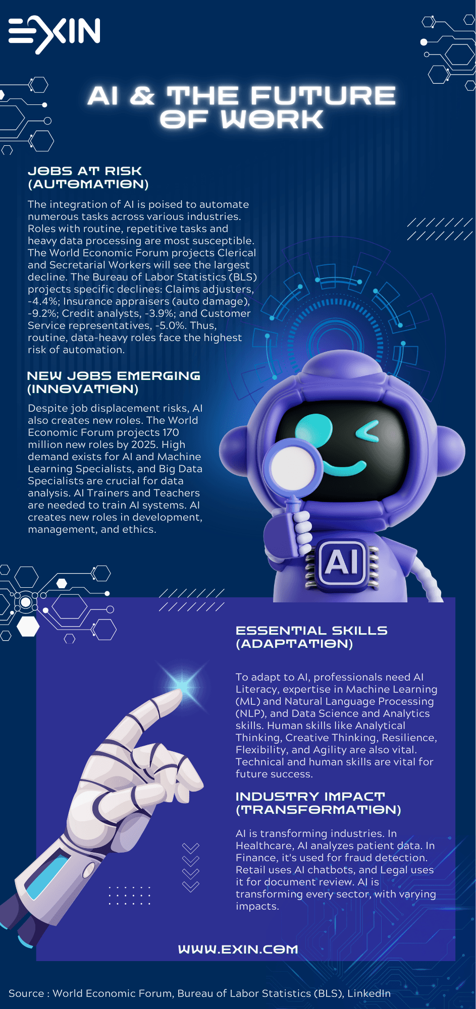 Will AI Replace Jobs? Or Will It Help You Get One Faster?