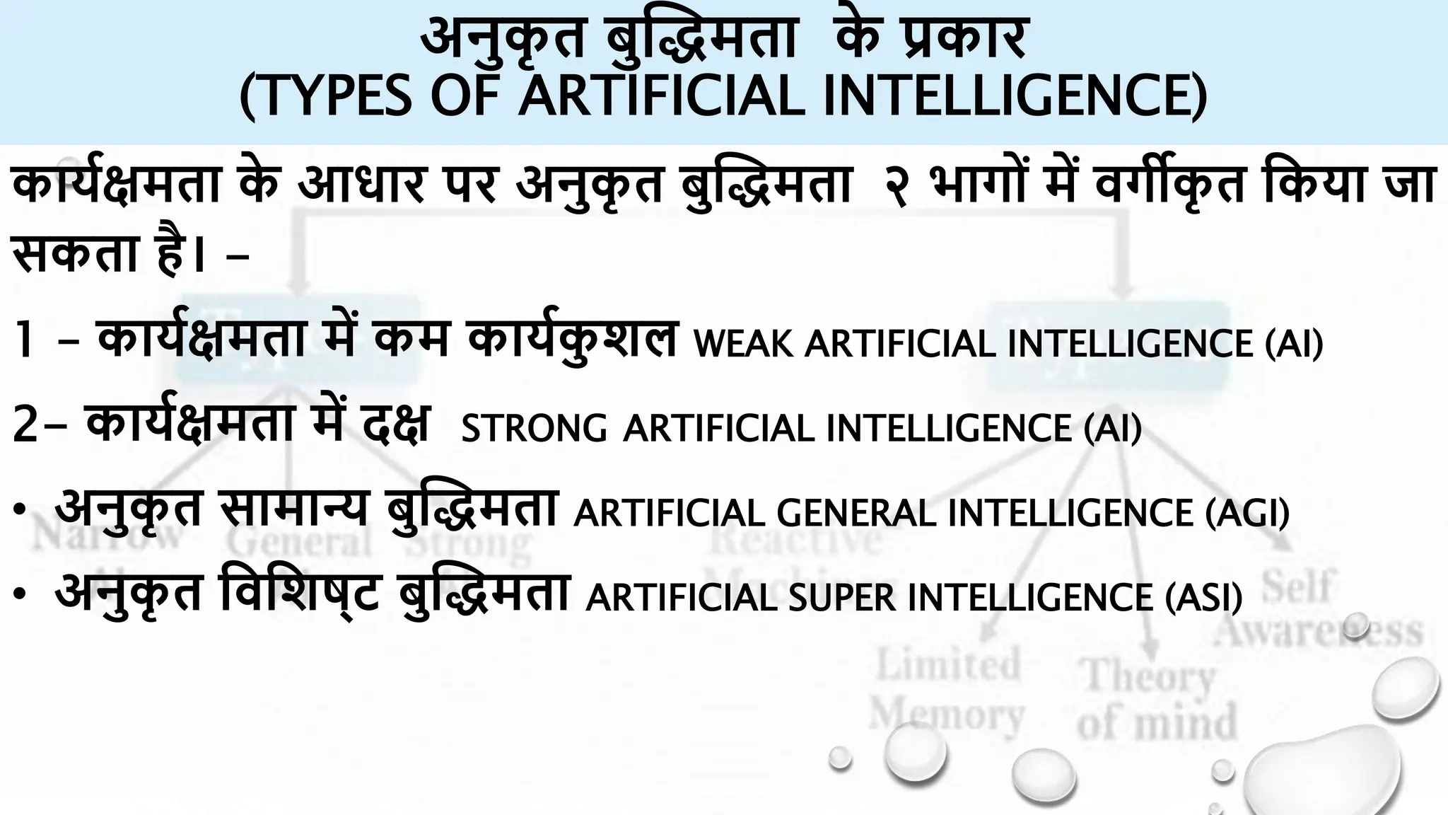 AI से प्रेज़ेंटेशन बनाना अब आसान - Image 1